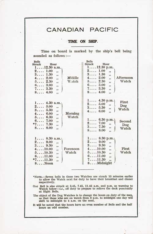 Time on Ship. SS Montrose Cabin Passenger List, 18 February 1927.