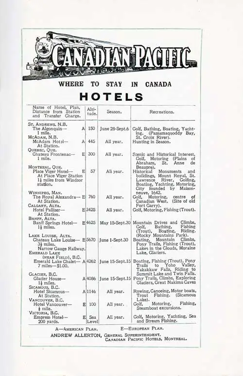 Canadian Pacific, Where to Say in Canada -- Hotels, 1924.