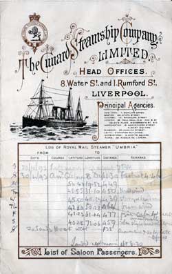 List of Saloon Passengers aboard the Cunard Line Steamship Umbria 1893