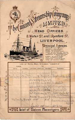 List of Saloon Passengers aboard the Cunard Line Steamship Umbria 1893