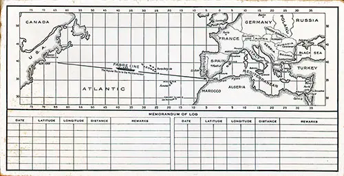 Track Chart