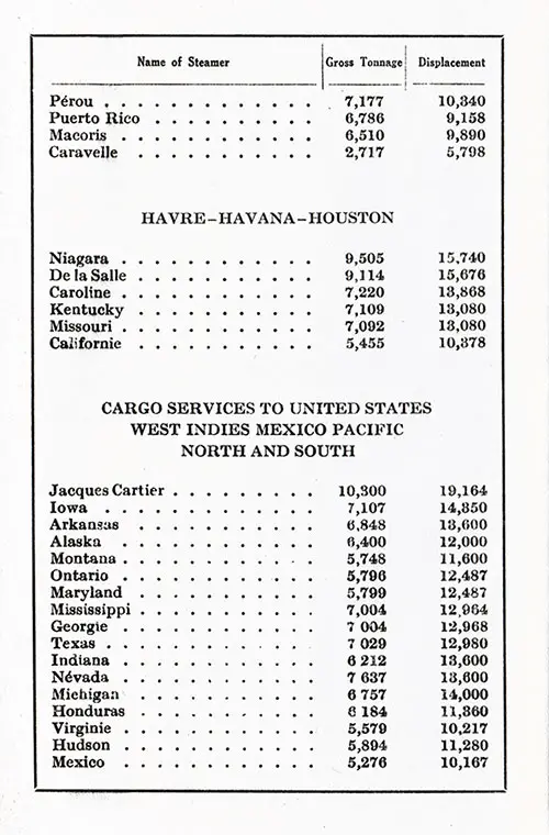 Compagnie Générale Transatlantique (CGT) French Line Fleet List, 1924, Part 2 of 4.