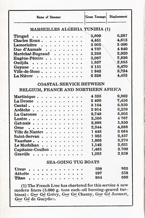 Compagnie Générale Transatlantique (CGT) French Line Fleet List, 1924, Part 4 of 4.