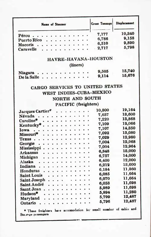 CGT French Line Fleet List, 1926. Part 2 of 4.