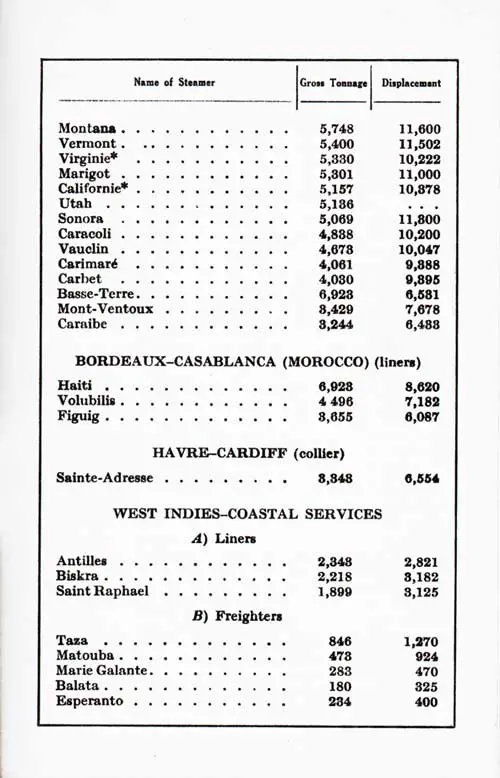 CGT French Line Fleet List, 1926. Part 3 of 4.