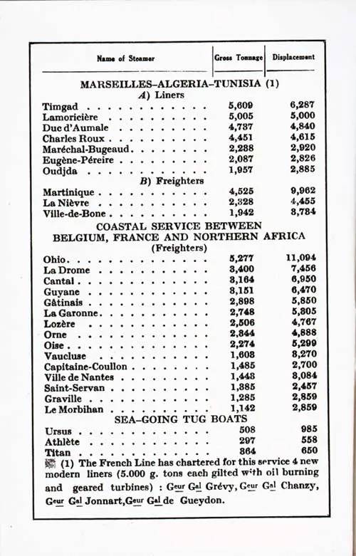 CGT French Line Fleet List, 1926. Part 4 of 4.