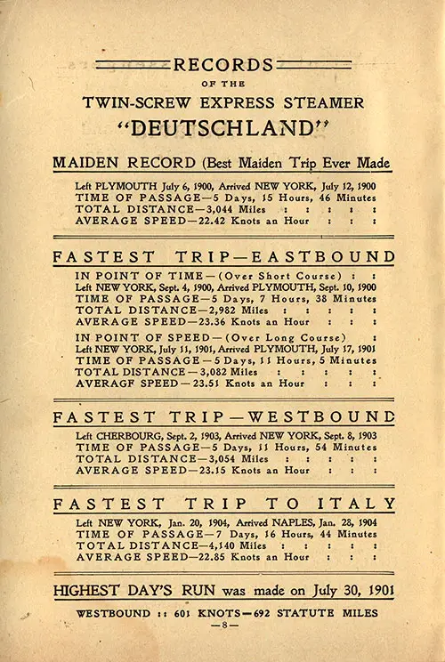 Speed Records of the Twin-Screw Express Steamer SS Deutschland.