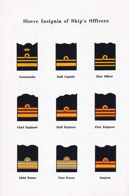 Sleeve Insignia of the Ship's Officers on the Home Lines Ship SS Atlantic.