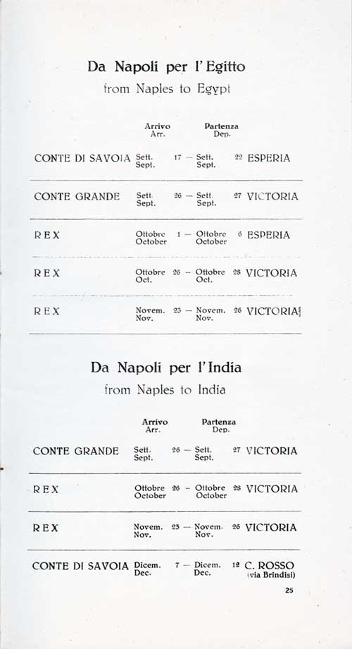 Principal Connections of the Italia Line, Cosulich Line, and Lloyd Triestino, from Naples to Egypt and Naples to India, from 17 September 1935 to 12 December 1935.