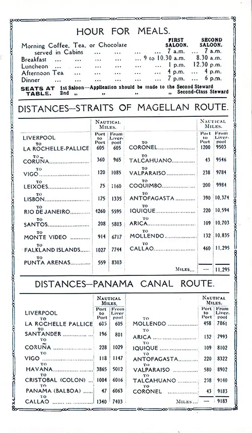 Hours for Meals, Distances-Straits of Magellan Route, and Distances-Panama Canal Route. SS Oroya Passenger List, 22 January 1925.