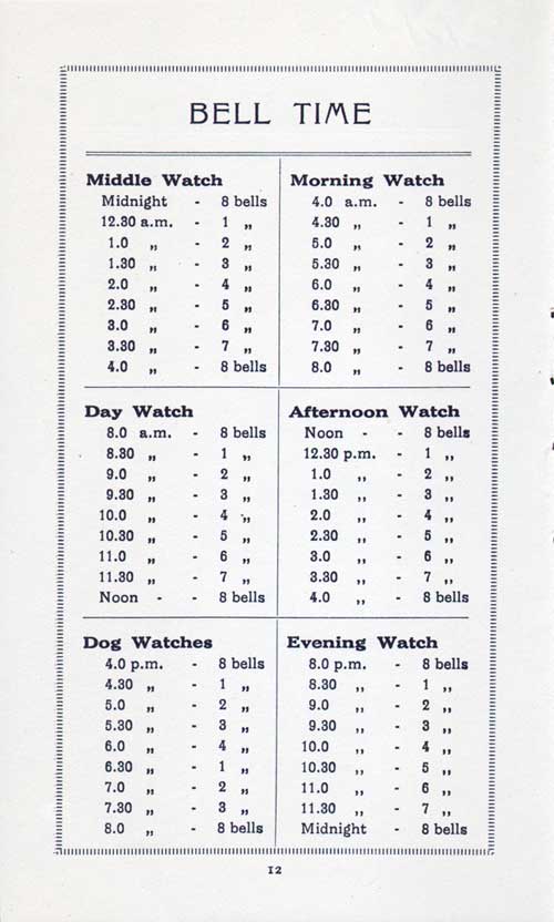 Bell Time: Middle Watch, Morning Watch, Day Watch, Afternoon Watch, Dog Watches, Evening Watch.