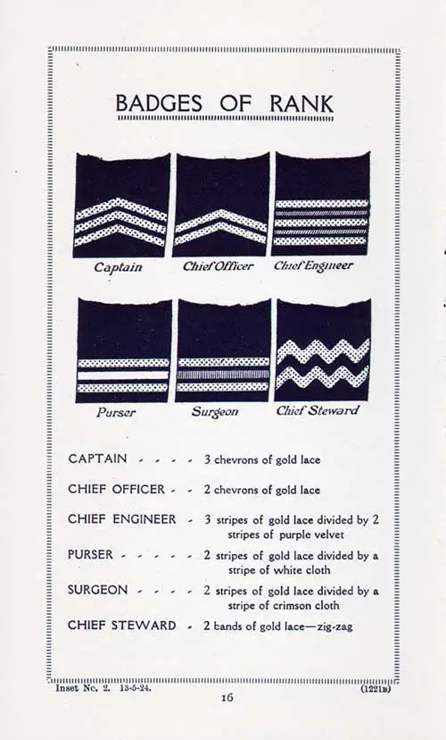 Badges of Ranks of Officers and Crew of the Royal Mail Steam Packet Company, 1924.