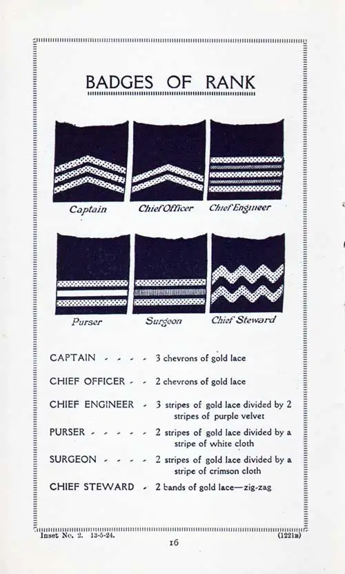 Badges of Rank for Officers of the R.M.S.P.