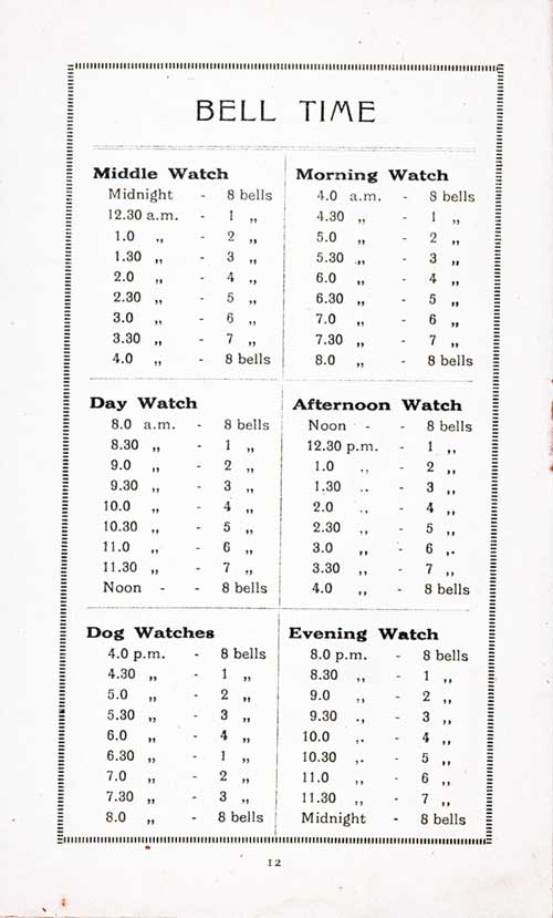 Bell Time: Middle Watch, Morning Watch, Day Watch, Afternoon Watch, Dog Watch, and Evening Watch.