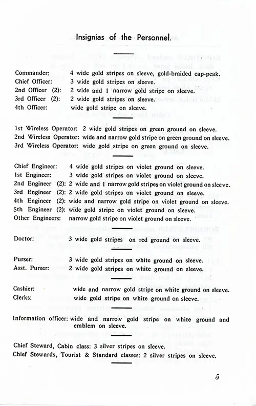 SAL Insignias of the Personnel. MS Gripsholm Passenger List, 18 June 1946.