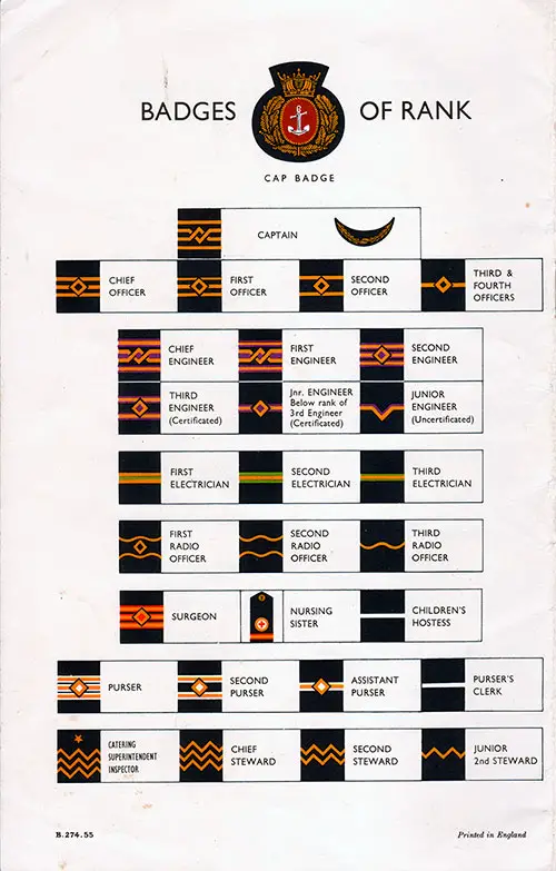 Badges of Rank, Union-Castle Line, 1955.