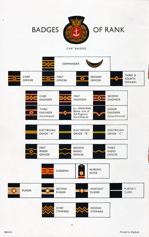 Badges of Rank - Union-Castle Line Officers Insignia.