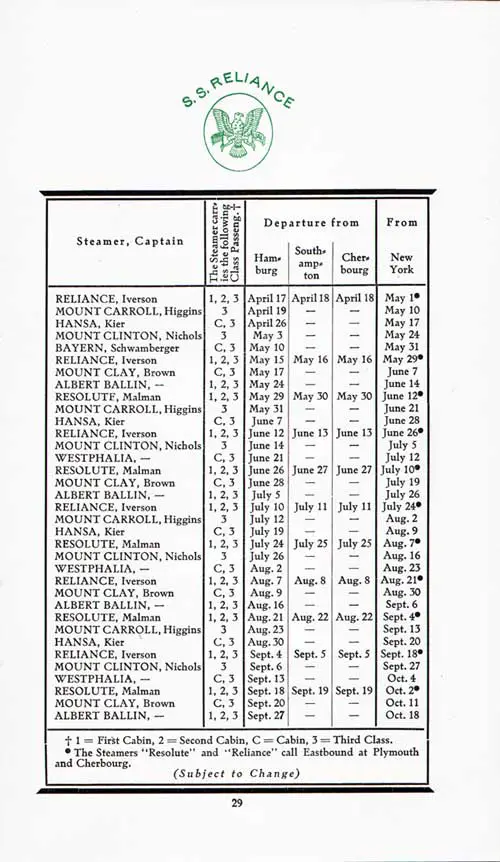Sailing Schedule, Hamburg-Southampton-Cherbourg-New York, from 17 April 1923 to 18 October 1923.