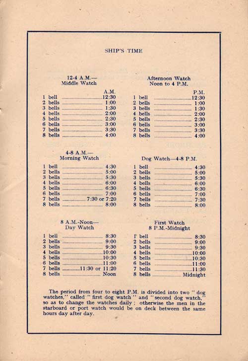 Explanation of Ship's Time.