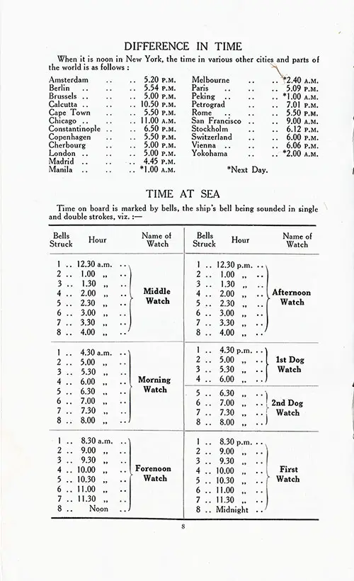 Difference in Time and Time at Sea.