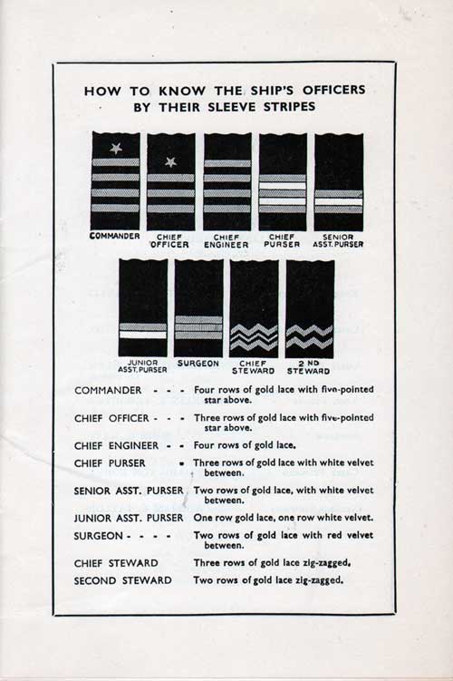 How to Know the Ship's Officers by Their Sleeve Stripes, United States Lines, 1938.