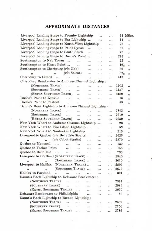 Table of Approximate Distances.