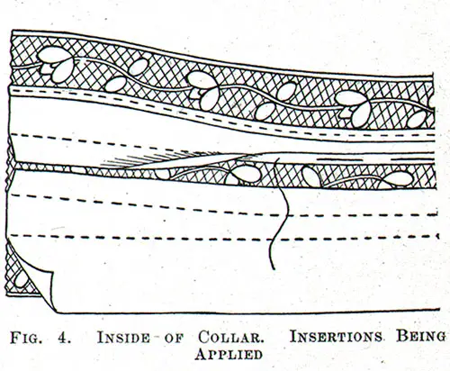 Figure 4: Inside of Collar. Insertions Being Applied.