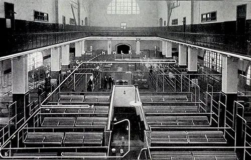 The Immigrant's Track Through Ellis Island.