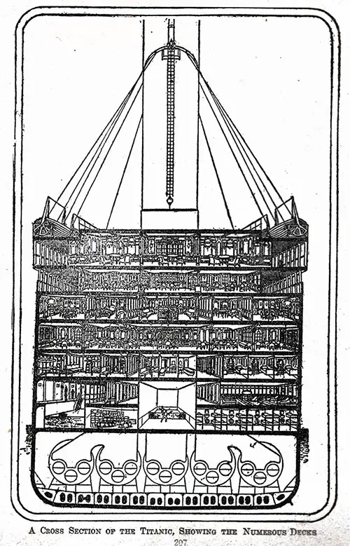Cross Section of Titanic Showing Numerious Decks.
