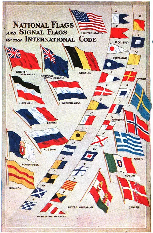 Flags and Funnels of Steamship Lines.