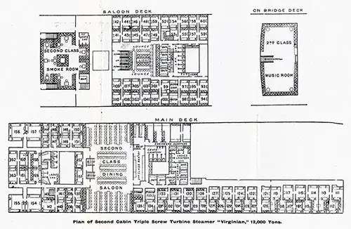 Plan of Second Cabin - Triple Turbine Steamer "Virginian," 12,000 Tons