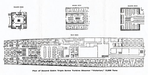 Plan of Second Cabin - Triple Screw Turbine Steamer "Victorian," 12,000 Tons