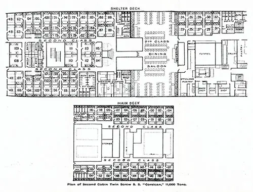 Plan of Second Cabin, Twin Screw SS Corsician, 11,000 Tons