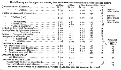 Approximate Rates, Time, and Distances Between Selected Places - 1907 American Line