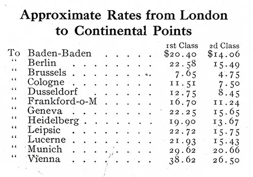 Approximate Rates from London to Continental Points