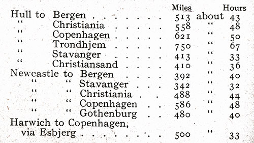 North Sea Distances and Time of Passage for Various Points in Scandinavia