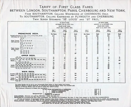 Tariff of First Class Fares Between London, Southampton, Paris, Cherbourg and New York