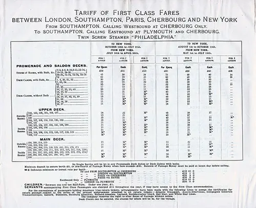 Tariff of First Class Fares Between London, Southampton, Paris, Cherbourg and New York