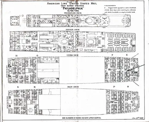 Deck Plan of American Line United States Mail Twin Screw Steamer "Philadelphia"