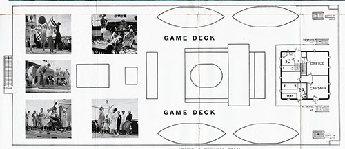 Plan of Game Deck
