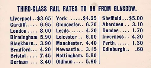 Third-Class Rail Rates to or from Glasgow to points in the United Kingdom. Published 7 May 1902.