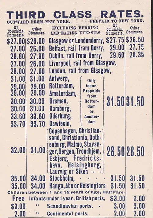 Third Class Rates. Outward from New York. Prepaid to New York. Published 7 May 1902.