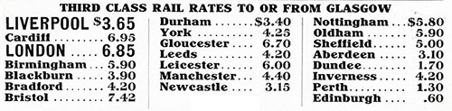 Third Class Rail Rates To or From Glasgow