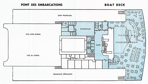 Boat Deck - Deck Plan. Public Rooms Include Open Promenade, Gymnasium, Foyer, and First Class Smoking Room.