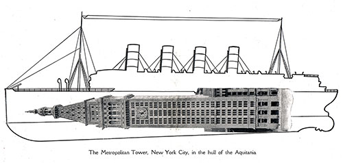 The Metropolitan Tower, New York City, in the Hull of the Aquitania