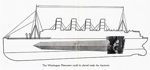 The Washington Monument Could be Placed Inside the Aquitania