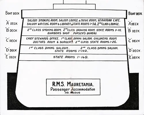 Passenger Accommodations Chart for the RMS Mauretania.