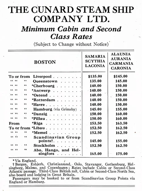Cunard Steamship Company Ltd. Minimum Cabin and Second Class Rates for the Port of Boston to and From Other Ports, 1927.