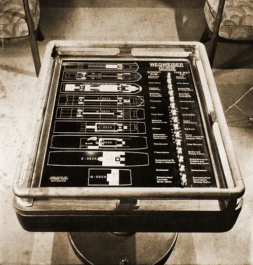 Wegweiser Guideboard to the SS Bremen.