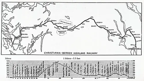 Map of Christiania-Bergen Highland Railway.